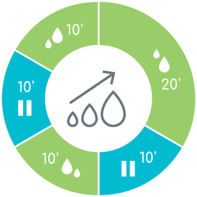 Le power pumping ou comment - L'Allaitement Tout Un Art